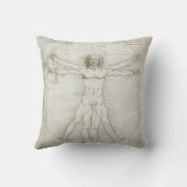 レオナルド・ダ・ヴィンチのヴィトルヴィアン・マン クッション (裏面)