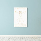 レオナルド・ダ・ヴィンチのヴィトルヴィアン・マン（1492年頃） キャンバスプリント (インサイチュ (ウッドフロア))