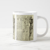 レオナルド・ダ・ヴィンチの人体解剖学 男性の筋肉 ジャンボコーヒーマグカップ (右)