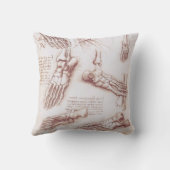 レオナルド・ダ・ヴィンチの人体解剖学 足の骨 クッション (裏面)