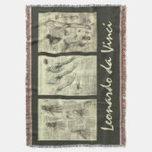 レオナルド・ダ・ヴィンチの人間の解剖図 スローブランケット (正面縦)