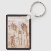レオナルド・ダ・ヴィンチの人間の解剖学的骨格の骨 キーホルダー (裏面)