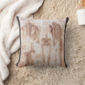 レオナルド・ダ・ヴィンチの人間の解剖学的骨格の骨 クッション (ブランケット)