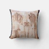 レオナルド・ダ・ヴィンチの人間の解剖学的骨格の骨 クッション (正面)