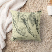 レオナルド・ダ・ヴィンチの腕と肩の構造 クッション (ブランケット)