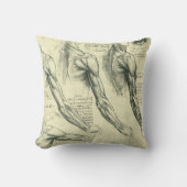 レオナルド・ダ・ヴィンチの腕と肩の構造 クッション (正面)