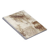 レオナルド・ダ・ヴィンチ-頭脳生理学 ノートブック (右側)