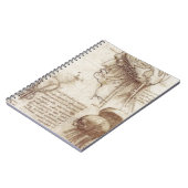 レオナルド・ダ・ヴィンチ-頭脳生理学 ノートブック (左側)