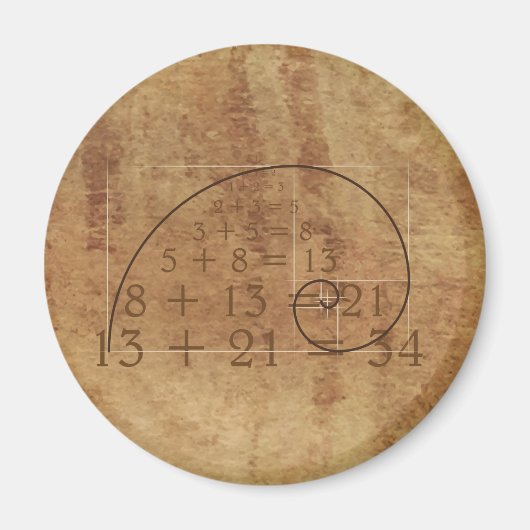 レオナルド・ダ・ヴィンチ。黄金比。デ・ガルデン・スネード マグネット (正面)