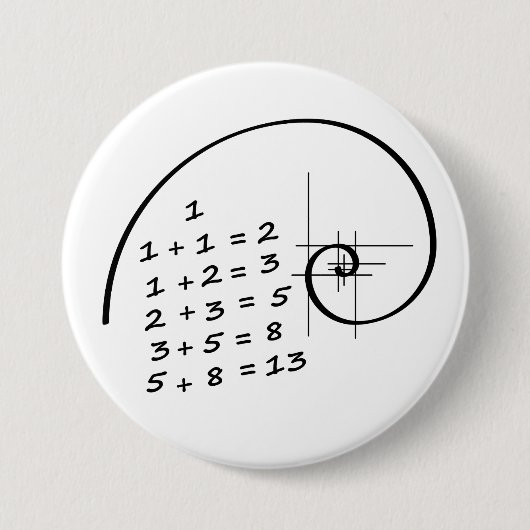 レオナルド・ダ・ヴィンチ。黄金比。デ・ガルデン・スネード。 缶バッジ (正面)