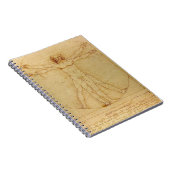 レオナルド・ダ・ヴィンチVitruvianの人の解剖学 ノートブック (右側)