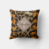 レオパードアンドタイガープリントネーム装飾用クッション クッション (裏面)