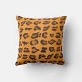 レオパードプリントサファリシックモダン装飾用クッション クッション (裏面)