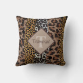 レオパード&チータープリント名 クッション (裏面)
