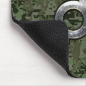 レオモダン〔占星術の〕十二宮図サインオングリーンデジタル迷彩柄 マウスパッド (コーナー)