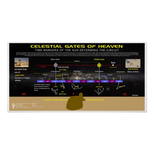 レオ暦 ポスター (正面)