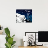 レオ特性 ポスター (ホームオフィス)