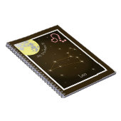 レオ7月23日から22威厳がある日まで通知 ノートブック (右側)