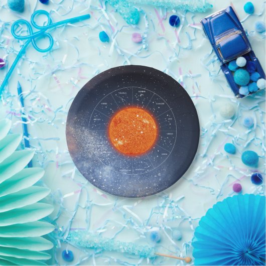 レオ〔占星術の〕十二宮図占星術のサイン – ファイリーゴールデンサン ペーパープレート (パーティー)