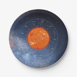 レオ〔占星術の〕十二宮図占星術のサイン – ファイリーゴールデンサン ペーパープレート