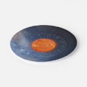 レオ〔占星術の〕十二宮図占星術のサイン – ファイリーゴールデンサン ペーパープレート (アングル)