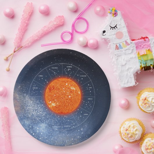 レオ〔占星術の〕十二宮図占星術のサイン – ファイリーゴールデンサン ペーパープレート (パーティー)
