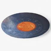 レオ〔占星術の〕十二宮図占星術のサイン – ファイリーゴールデンサン ペーパープレート (アングル)