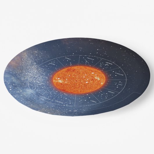 レオ〔占星術の〕十二宮図占星術のサイン – ファイリーゴールデンサン ペーパープレート (アングル)