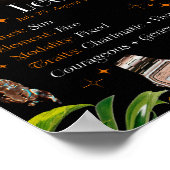 レオ〔占星術の〕十二宮図星印Y2kブラック4:5ポスター ポスター (角)