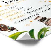 レオ〔占星術の〕十二宮図星印Y2Kホワイト4:5ポスター ポスター (角)