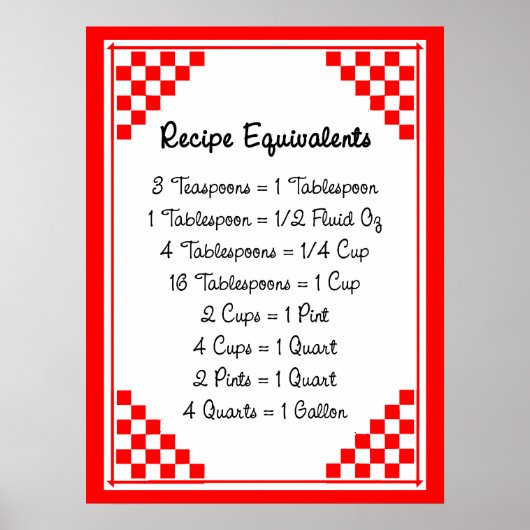 レシピに相当するヘルパー赤白チェック済みポスター ポスター (正面)