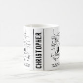 レシピ後を追の料理 コーヒーマグカップ (中央)