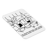 レシピ後を追の料理 マグネット (右側)