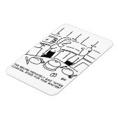 レシピ後を追の料理 マグネット (左側)