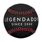 レジェンドダディの伝説のパパミニマシンプルリスト 野球ボール (裏面)