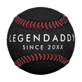 レジェンドダディの伝説のパパミニマシンプルリスト 野球ボール (正面)