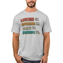 レジェンド夫ダディグランドパカスタマイズ