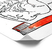 レジストリのポスター ポスター (角)