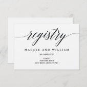 レジストリカード – スクリプモダント エンクロージャーカード (正面/裏面)