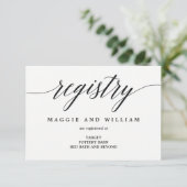 レジストリカード – スクリプモダント エンクロージャーカード (スタンド正面)