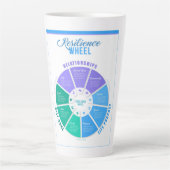 レジリエンス・ホイールラテマグ カフェラテマグ (正面)