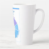 レジリエンス・ホイールラテマグ カフェラテマグ (右)