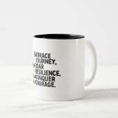 「レジリエンス・マグの轟音：すべての一口を力に入れる」 ツートーンマグカップ (正面右)