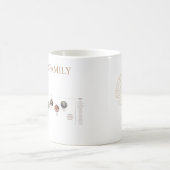 レスターファミリーマグ コーヒーマグカップ (中央)