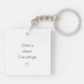 レズパーソナライズされたビアカップルアクリル系キーチェーン キーホルダー (裏面)