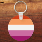 レズビアン国旗 キーホルダー (正面)