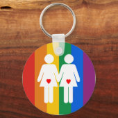 レズビアン愛好家 –  キーホルダー (正面)