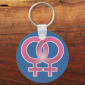 レズビアン結婚キーチェーン キーホルダー (正面)