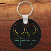 レズビアン記号 キーホルダー (正面)