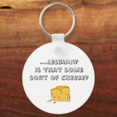 ...レズビアン？ キーホルダー (正面)